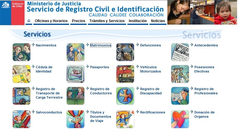 Sistema de Matrimonio CivilCivil Marriage SystemSistema de Casamento Civil